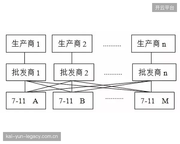 森保一打造结构化快攻体系，日本队高强度压迫效率或成小组赛变数。